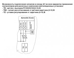 Схема подключения контроллера Aeroclim 8-svw