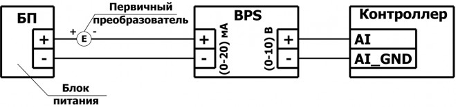 Схема подключения первичного преобразователя с выходным аналоговым сигналом (0…20) мА к аналоговому входу контроллера с входным сигналом (0…10) В с использованием блока BPS