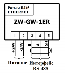 Схема подключения ZW-GW-1ER
