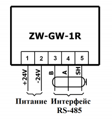 Схема подключения ZW-GW-1R