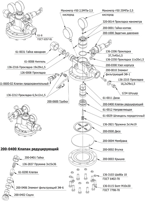 Рис.1. Схема редуктора РКЗ-500-2