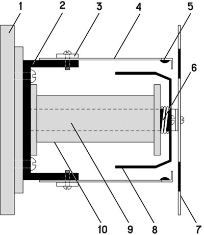 Рис.1. Конструкция измерительной системы вибрационного частотомера типа В81