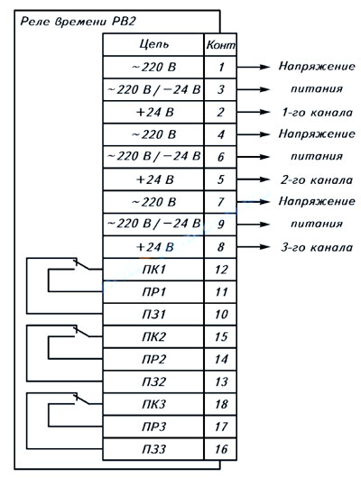 Рис.1. Схема подключения реле РВ2 4СК/2Р-ИПИ-Щ