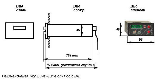 Рис.2. Габаритные размеры блока БРУ-5К1