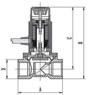 Рис.1. Схема габаритных размеров клапана электромагнитного газового КЭМГ