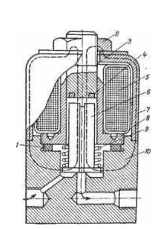 Рис.1. Схема клапана СКН-2