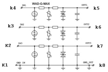 Рис.2. Функциональная схема модуля WAD-G-MAX