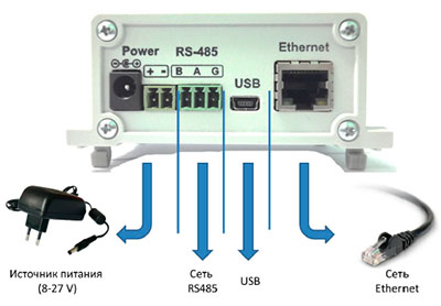 Рис.1. Схема подключения преобразователя ModBus RS485/Ethernet