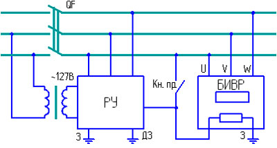 Рис.1. Схема внешних соединений реле утечки и блока измерения БИВР времени его срабатывания в трансформаторной подстанции