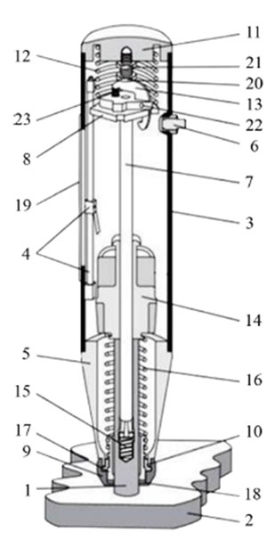 Рис.1. Схема молотка Шмидта МШ-225