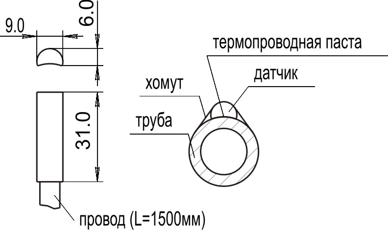 Рис.1. Габаритные размеры датчика STw-02