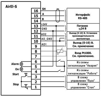 Рис.2. Схема подключения внешнего датчика пульта-контроллера AirEl-S 