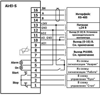 Рис.3. Схема подключения встроенного датчика пульта-контроллера AirEl-S 