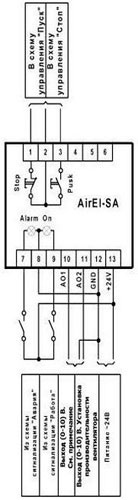 Рис.2. Схема подключения контроллера AirEl-SA