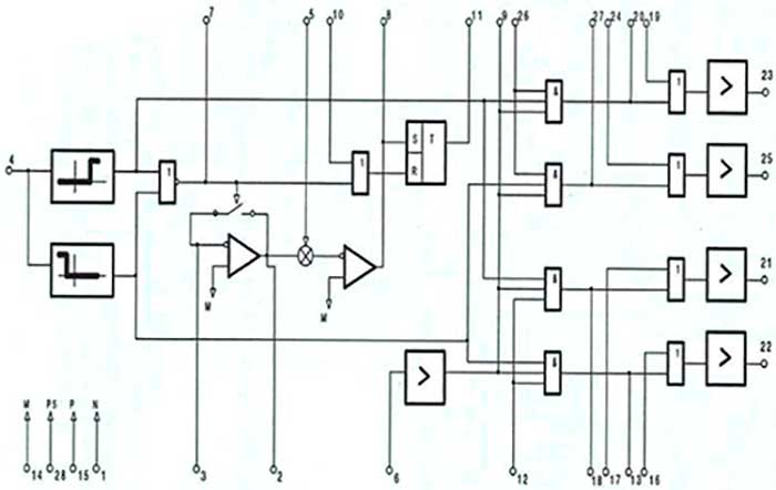 Рис.1. Структурная схема интегральной гибридной микросборки ДК-1М