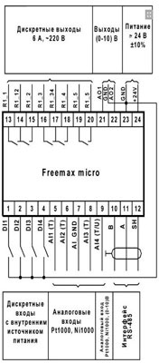 Рис.2. Схема подключения контроллера Freemax micro