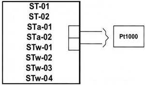 Рис.1. Схема подключения датчика температуры STA-01