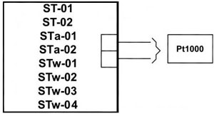 Рис.2. Схема подключения датчика STA-02