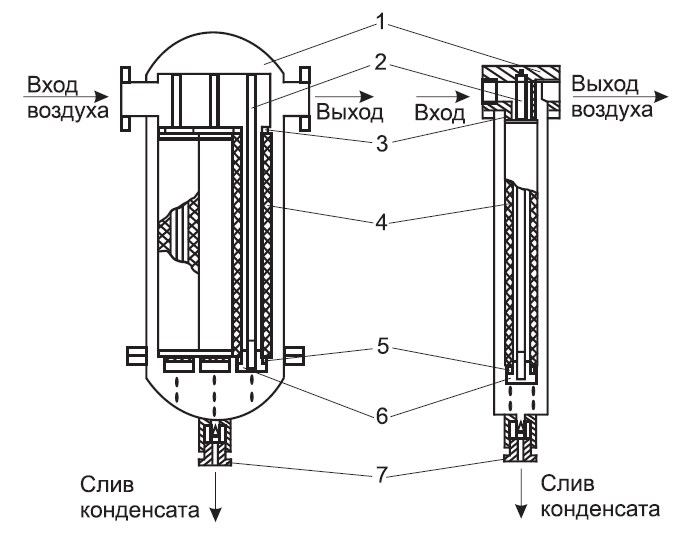 Рис.1. Схема фильтра ФСВ-О-60