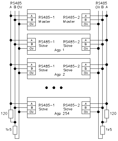 Рис.2. Схема включения контроллеров CP1007 в сеть