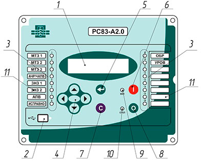 Рис.1. Внешний вид передней (лицевой) панели устройства РС83-А2.0