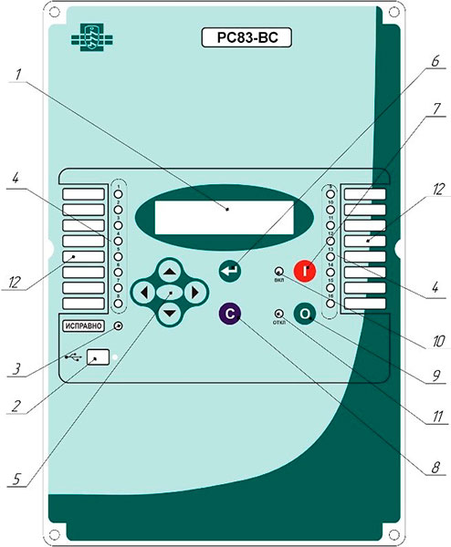 Рис.1. Общий вид передней панели устройства РС83-ВС