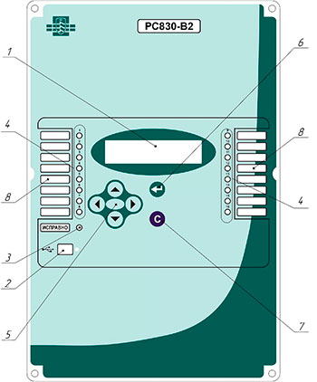 Рис.1. Общий вид передней панели устройства РС830-В2