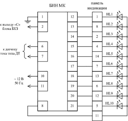 Рис.2. Схема подключения блока индикации нагрузки БИН-МК