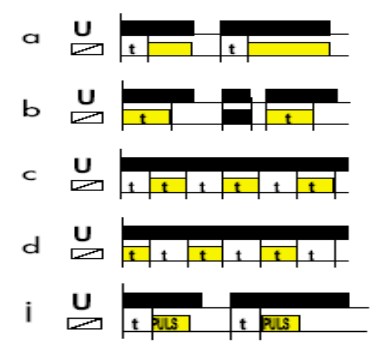Рис.1. Схема реле времени ВЛ-161