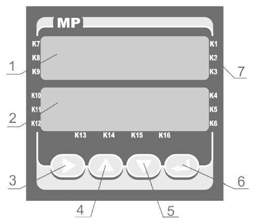 Лицевая панель контроллера многофункционального МР-31