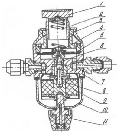 Схема редуктора РДФ-3-1