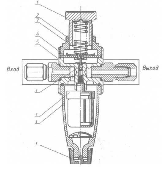 Схема конструкции редуктора РДФ-3М1