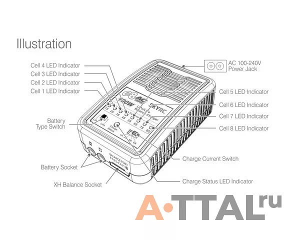 Зарядное устройство SkyRC E8 1/3/5/6A с/БП 100W для LiPo 1-8S фото 2