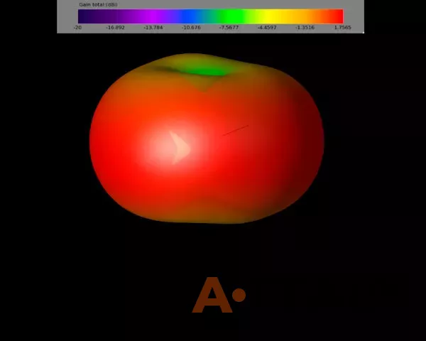Антенна TrueRC EM-Vee 1.3 GHz фото 2