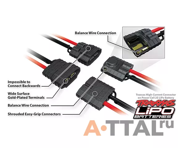 Зарядное устройство Traxxas Charger DUAL EZ-Peak Plus ID двухпортовое фото 4