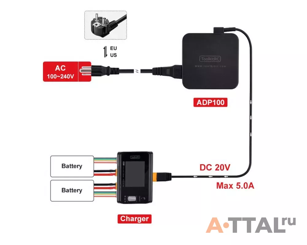 Блок питания ToolkitRC ADP100 100W 20V 5A фото 3