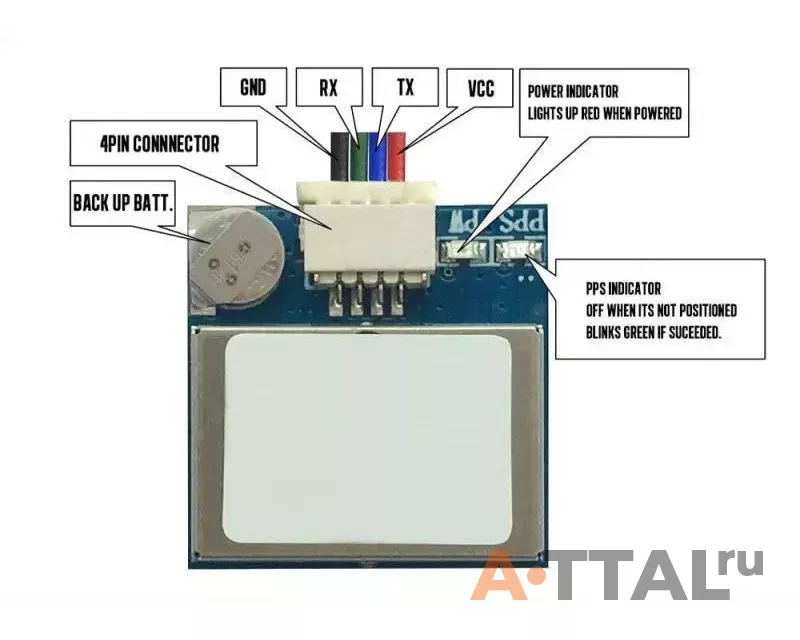 Датчик TBS M8 GPS GLONASS фото 2