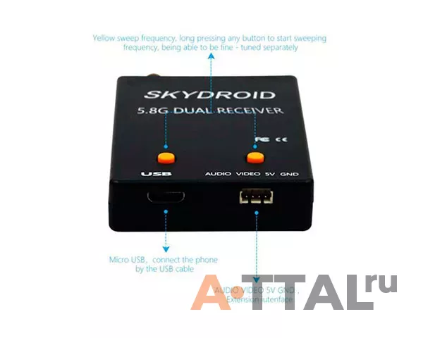 Приемник Skydroid UVC Dual Antenna Control Receiver OTG 5.8Ghz 150ch фото 4
