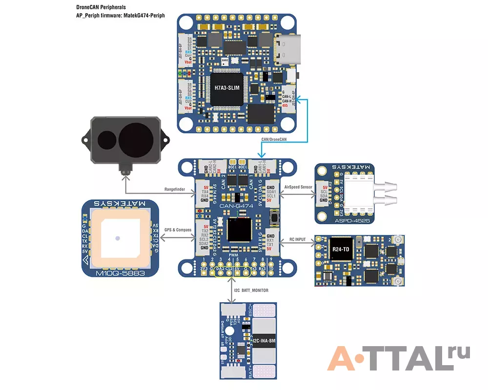 Периферийный узел Matek CAN Node CAN-G474, AP_Periph фото 2