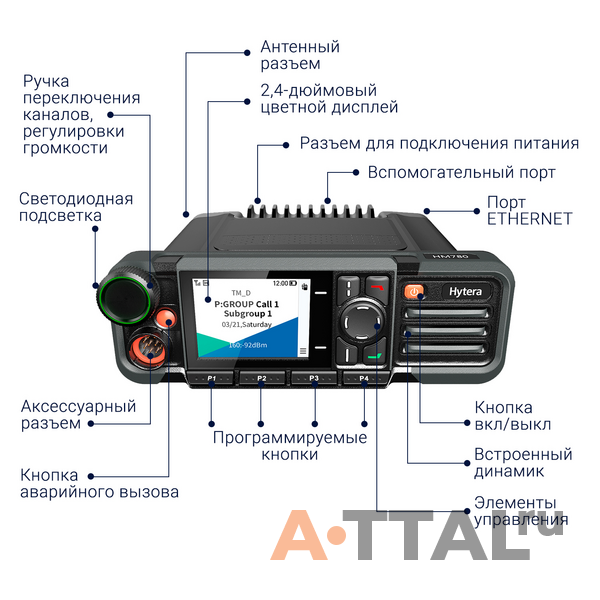 Hytera HM785 VHF 50Вт с GPS, BT фото 3