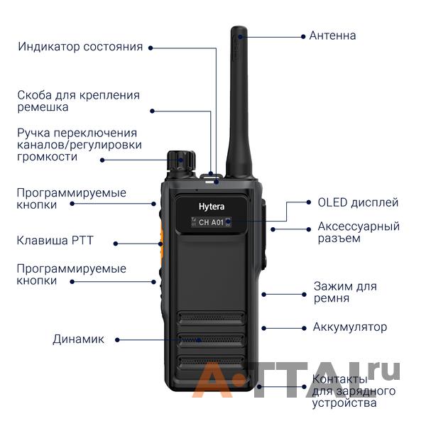 Hytera HP605 фото 2
