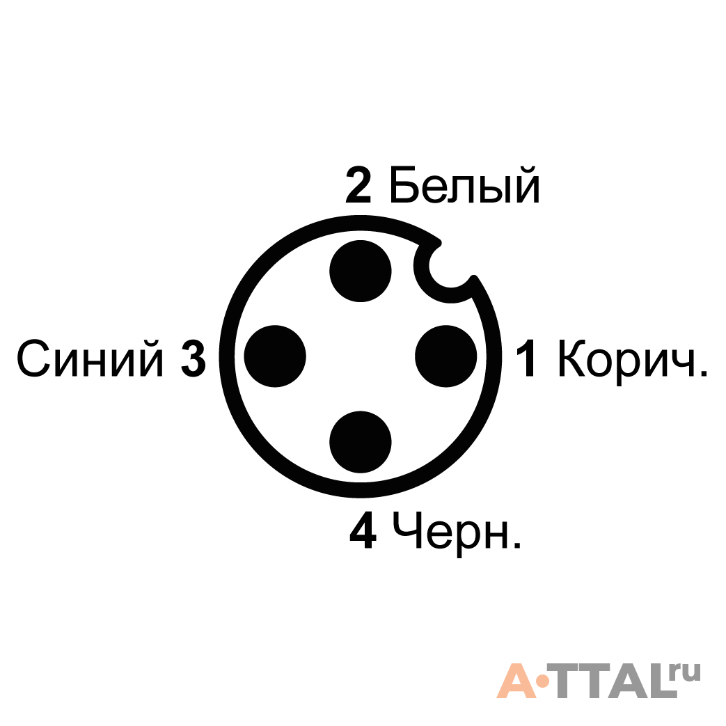 Соединительный кабель  К14-12ПВ-12УР-3 фото 4