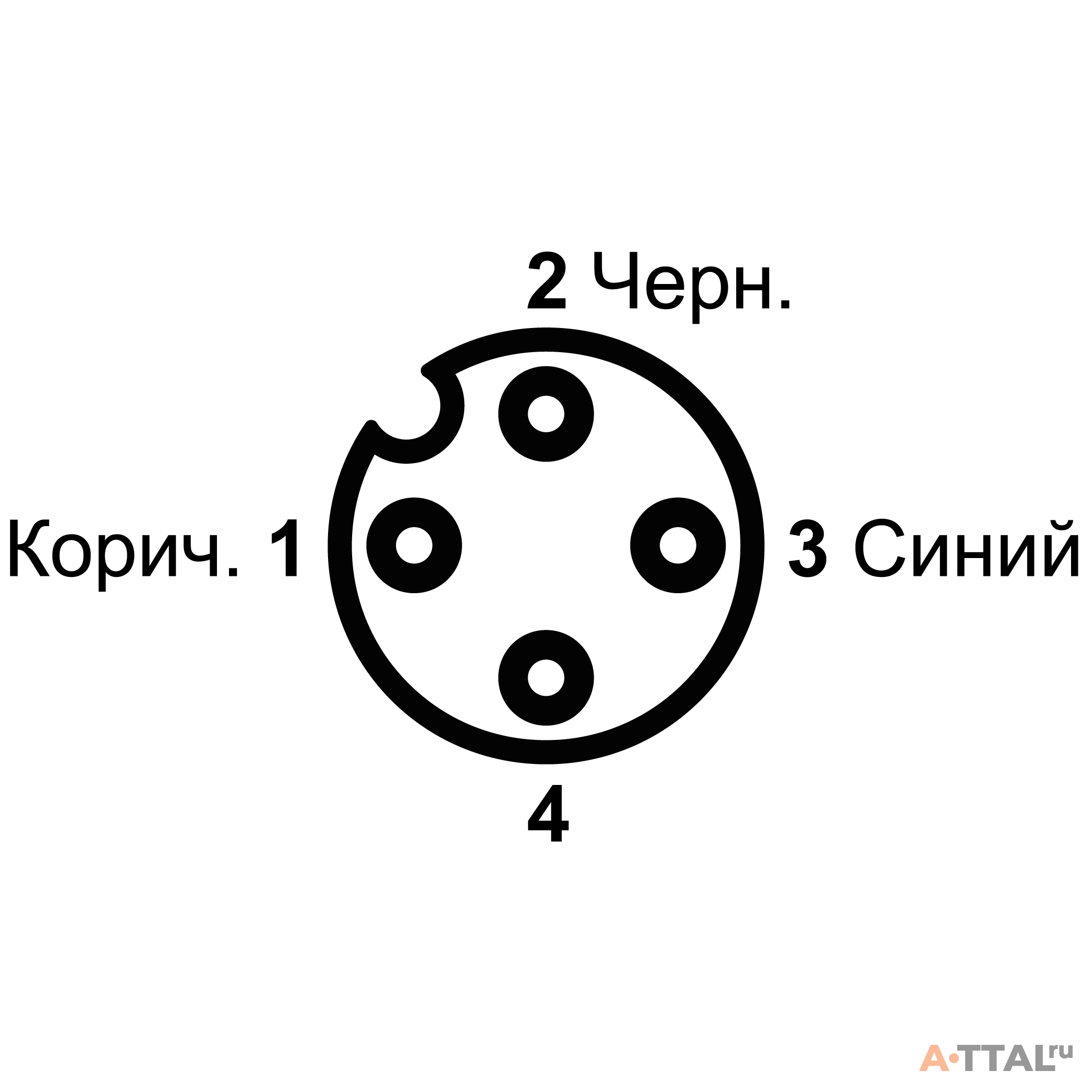 Разъем М12 с кабелем  С13-12УР-02-2 фото 3