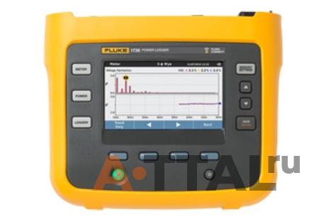 Fluke 1736. Регистратор потребляемой мощности. фото 1